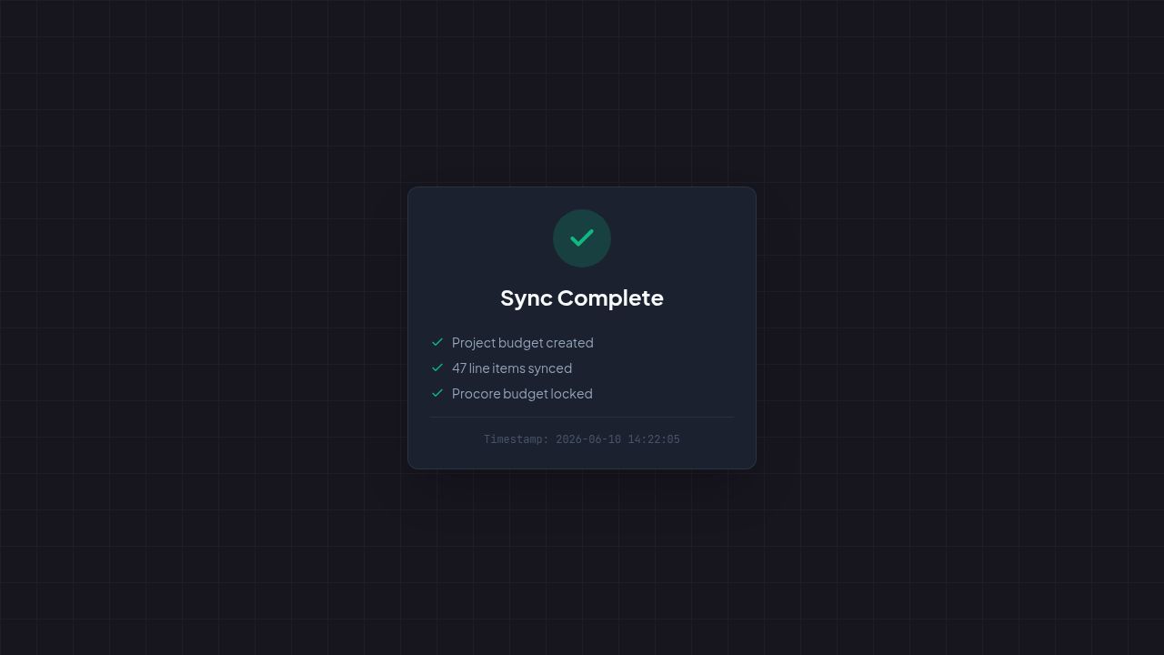 Sync Complete confirmation: project budget created, 47 line items synced, Procore budget locked